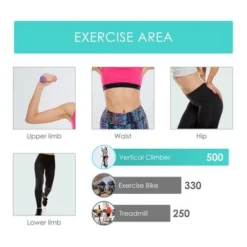 Soozier Steel Vertical Stair Climber Exercise Machine - 28"L X 26"W X 82"H - Black -APPLE || Garmin || FITBIT Sales 4836f074 bc16 4f0d ad5c 13d9b272a3bb