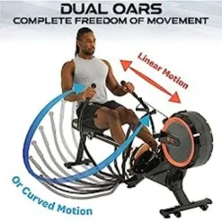 Womens Health Mens Health Bluetooth Dual Handle Rower Rowing Machine With MyCloudFitness App (1678), Black -APPLE || Garmin || FITBIT Sales 50dbf901 ffa9 4fa9 b6eb 20eac2b5e494