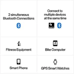 Polar H10 Heart Rate Monitor ANT + -APPLE || Garmin || FITBIT Sales b6e1dd34 0e3a 487a 9a00 6fd667eca4c1