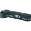 TRX - Strength Bands - Grey